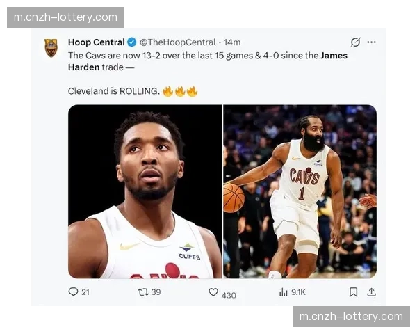 骑士近15场进攻效率119.4高居联盟榜首 哈登米切尔双核驱动效果显著